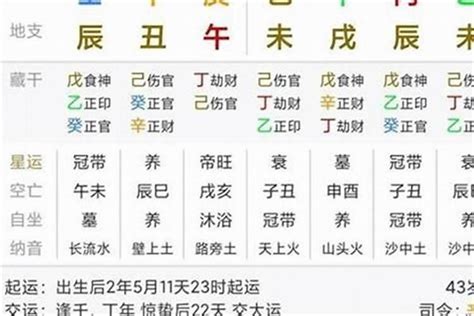 流年走七煞|八字中的七殺代表著什麼？流年逢七殺禍事多